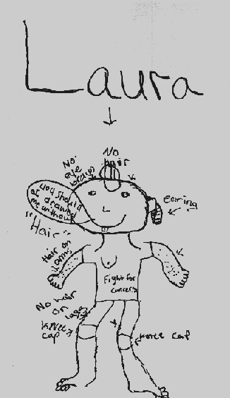 Carrie's picture of Laura